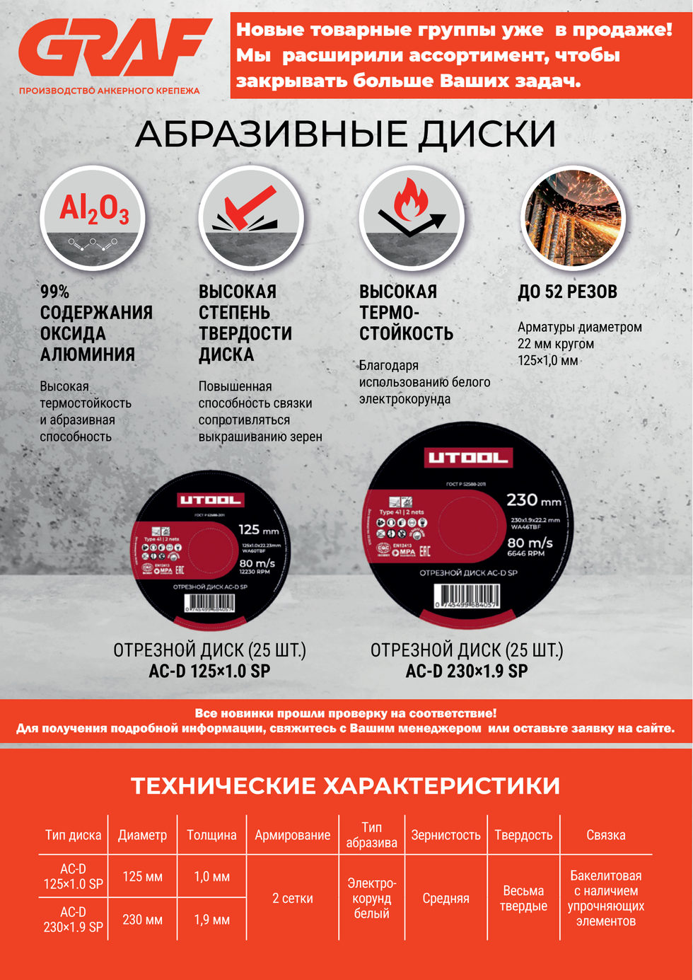 Абразивные диски GRAF — листовка